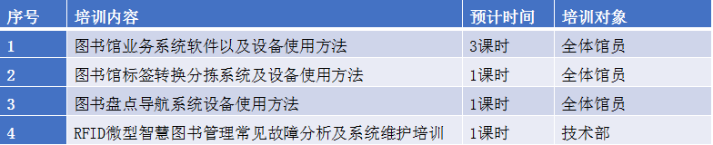 微信截图_20220817182749.png